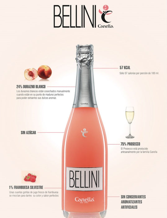 Bellini Coctel Italiano A Base De Prosecco Durazno y  Frambuesa